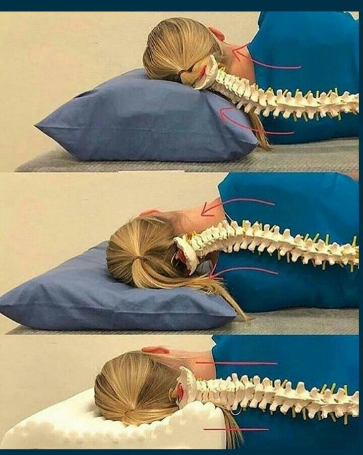 Как правильно лежать